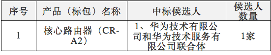 中國電信2017年核心路由器集采：華為、中興中標(biāo)