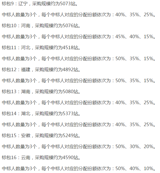 中國移動(dòng)啟動(dòng)NB-IoT無線主設(shè)備集采 宏基站需求量達(dá)14萬