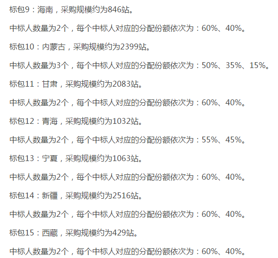 中國移動(dòng)啟動(dòng)NB-IoT無線主設(shè)備集采 宏基站需求量達(dá)14萬