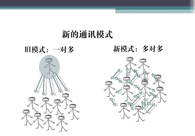 5G邊緣計算來了 它將讓超級計算機無處不在